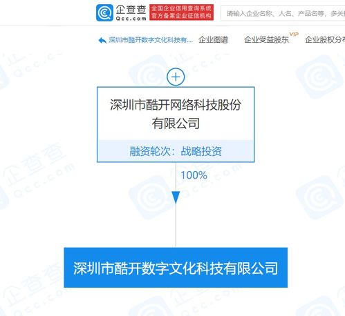 酷開網(wǎng)絡(luò)設(shè)立新公司，強化數(shù)字技術(shù)布局，開啟服務(wù)升級新篇章