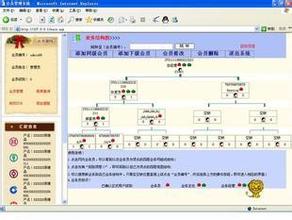 直銷業(yè)績考核與會員分成系統(tǒng) 核心技術(shù)、源碼價值與廠家選擇